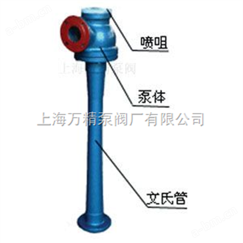 ZSB型水喷射泵